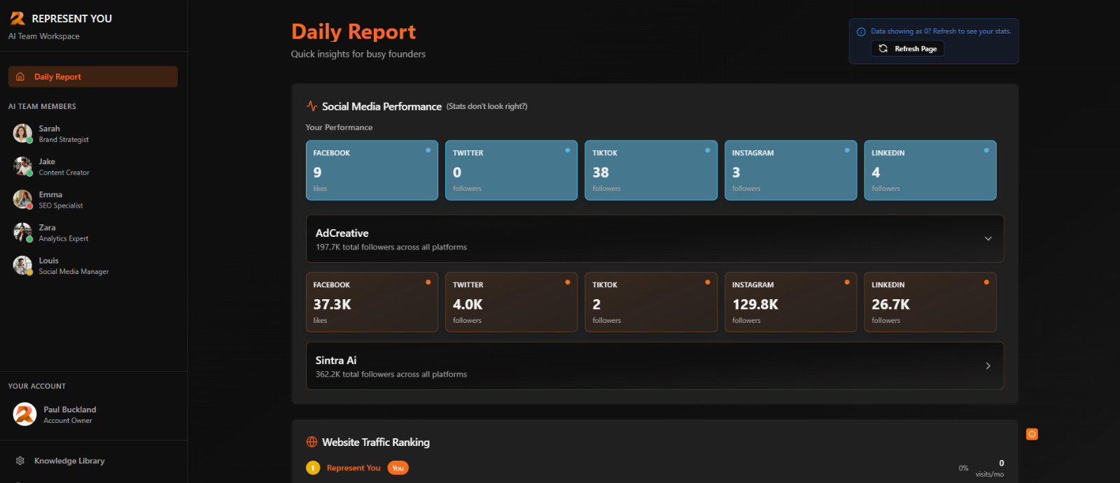 Dashboard